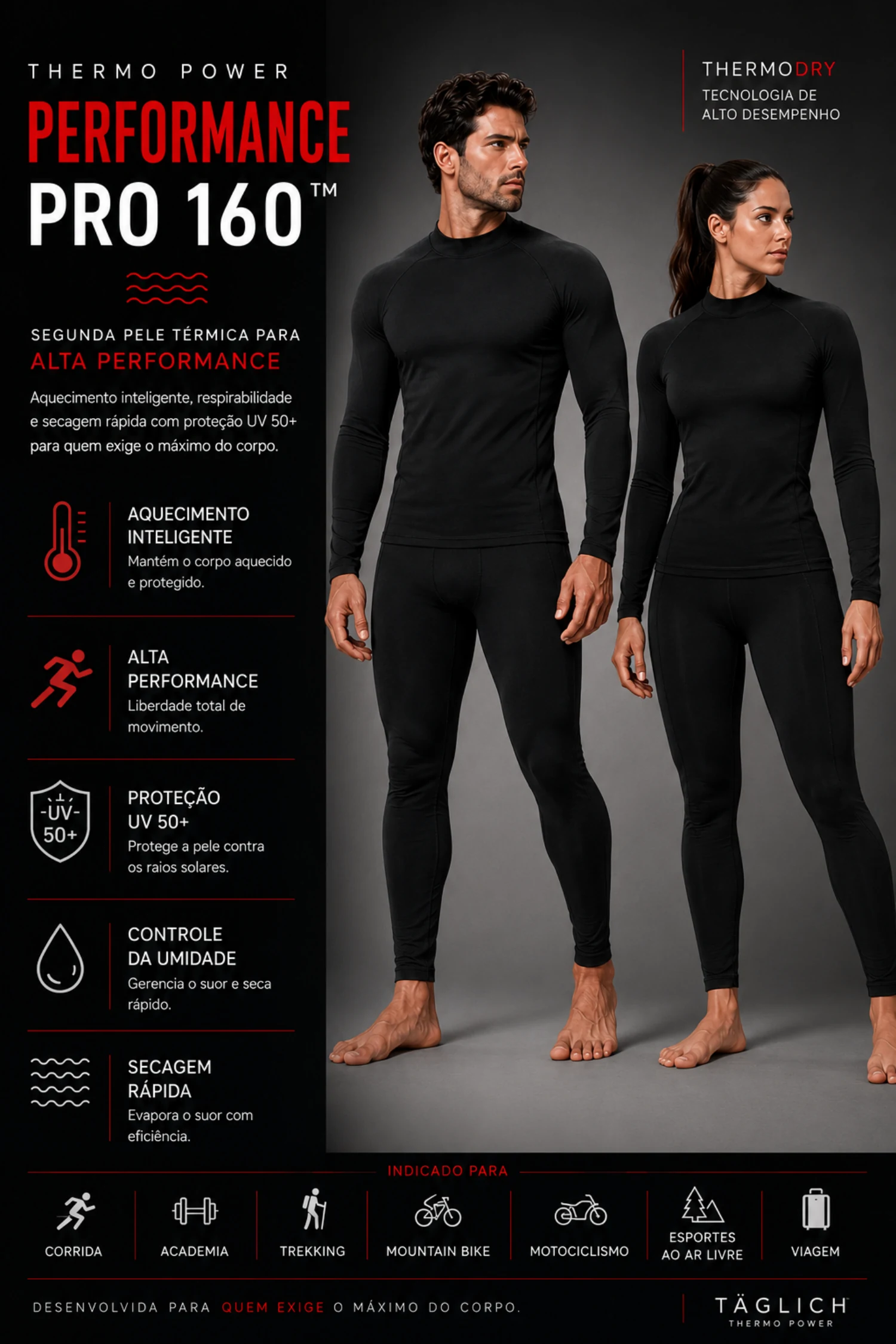 Linha Thermo Power Performance